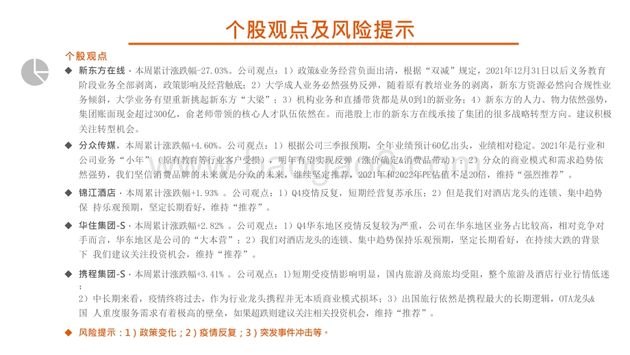2022社会服务教育行业发展分析报告.pptx_第3页