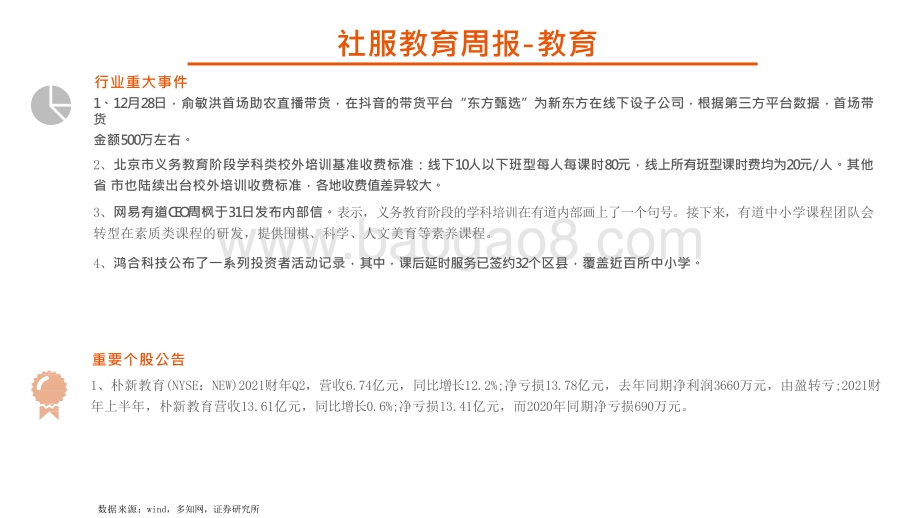 2022社会服务教育行业发展分析报告.pptx_第5页
