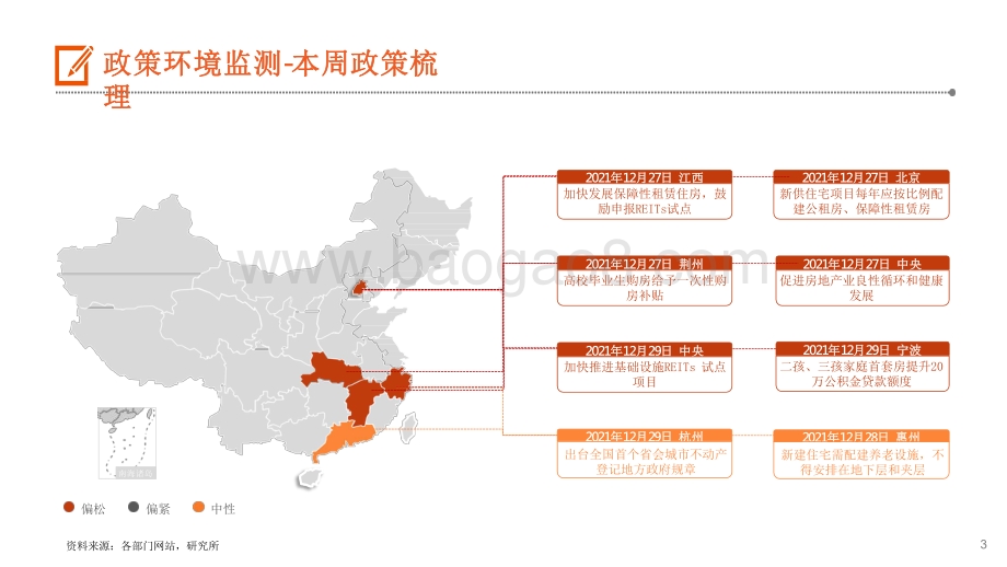 2022地产行业金融支持房企间项目并购百强房企全年销售承压.pdf_第3页