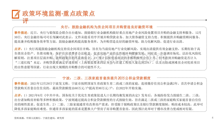 2022地产行业金融支持房企间项目并购百强房企全年销售承压.pdf_第4页