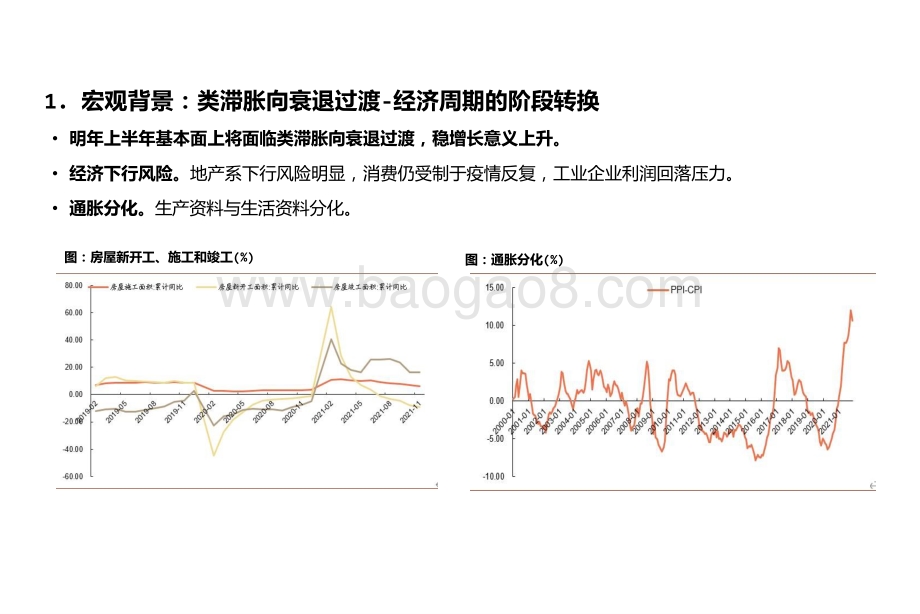 2022年流动性展望分析报告.pptx_第3页