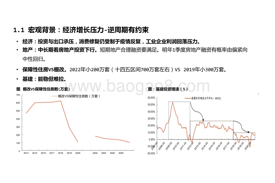 2022年流动性展望分析报告.pptx_第4页