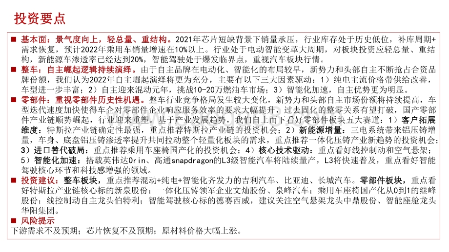 2022汽车行业发展前景研究报告.pdf_第3页