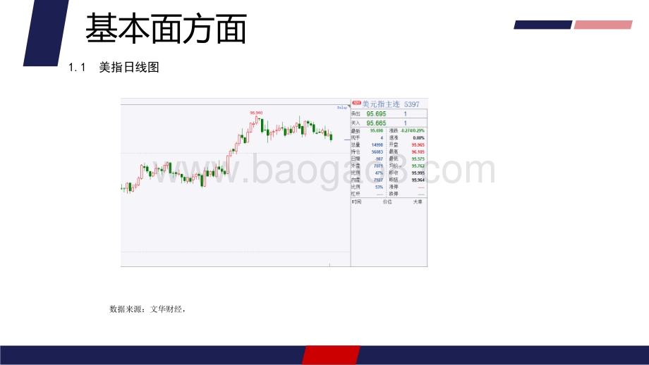 2022贵金属行业发展分析短报告.pptx_第4页