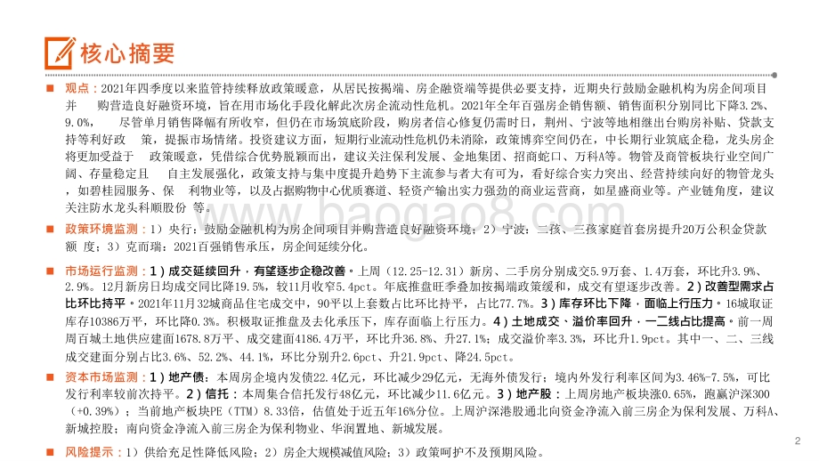 2022地产行业金融支持房企间项目并购百强房企全年销售承压.pptx_第2页