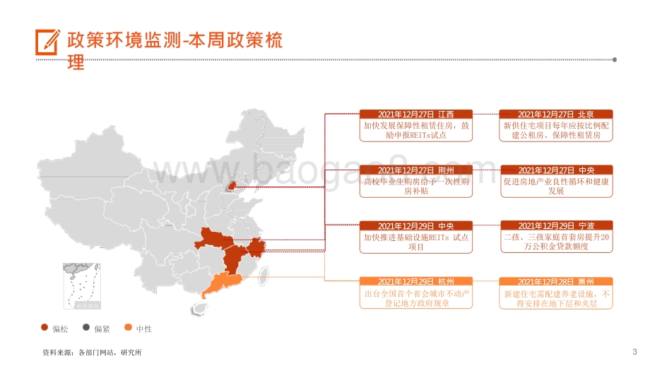 2022地产行业金融支持房企间项目并购百强房企全年销售承压.pptx_第3页