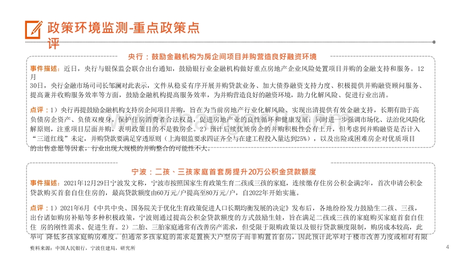 2022地产行业金融支持房企间项目并购百强房企全年销售承压.pptx_第4页