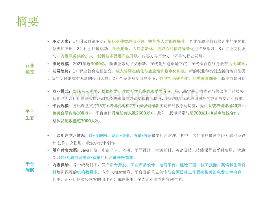 2021-2022中国综合性终身教育平台大数据报告.pdf_第2页