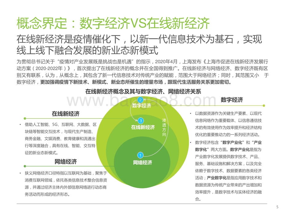2021-2022在线新经济背景下的新职业与新就业发展研究报告.pptx_第5页