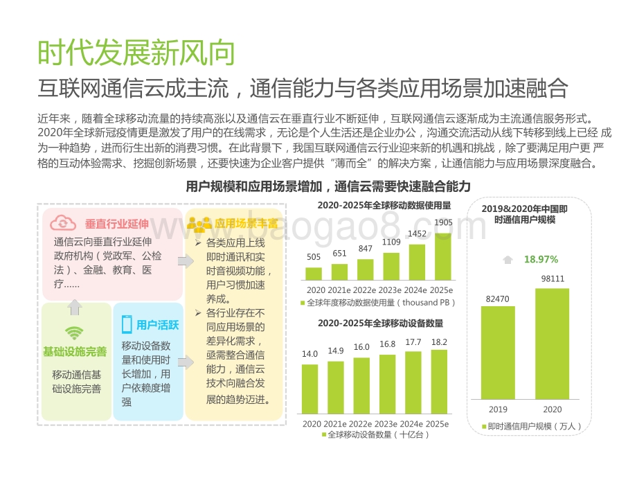 2021-2022中国通信中台行业实践研究报告.pptx_第4页