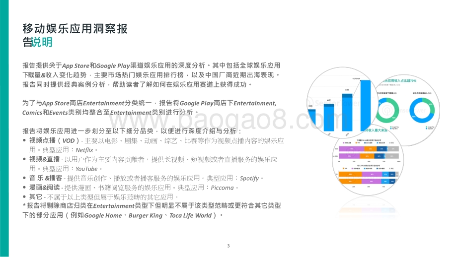 2021-2022年娱乐应⽤市场洞察报告.pptx_第3页