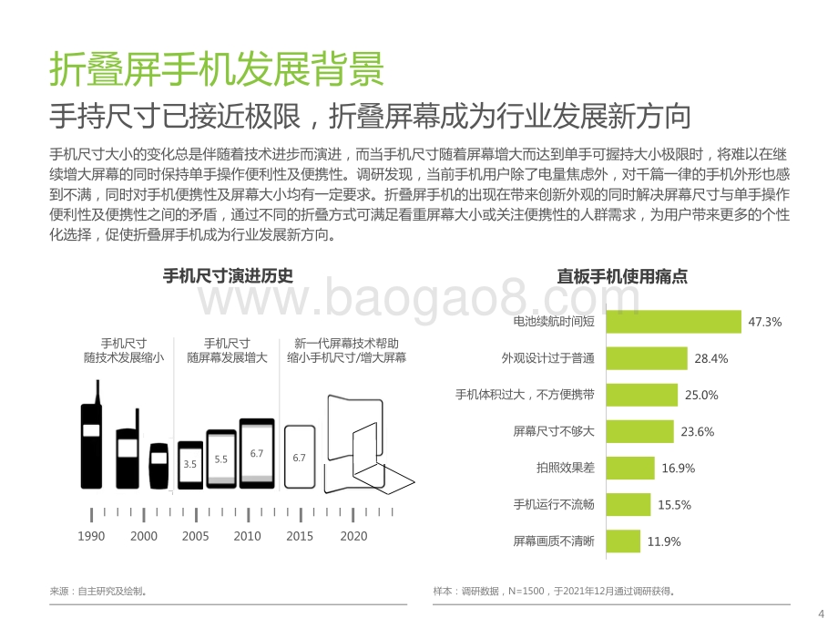 2022-2023中国折叠屏手机市场洞察报告.pptx_第4页