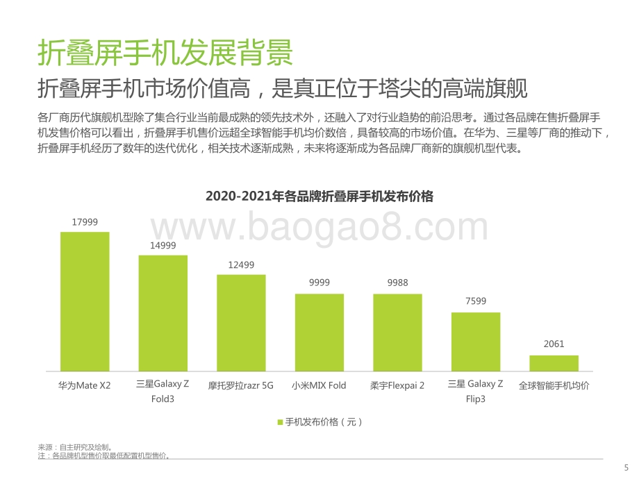2022-2023中国折叠屏手机市场洞察报告.pptx_第5页