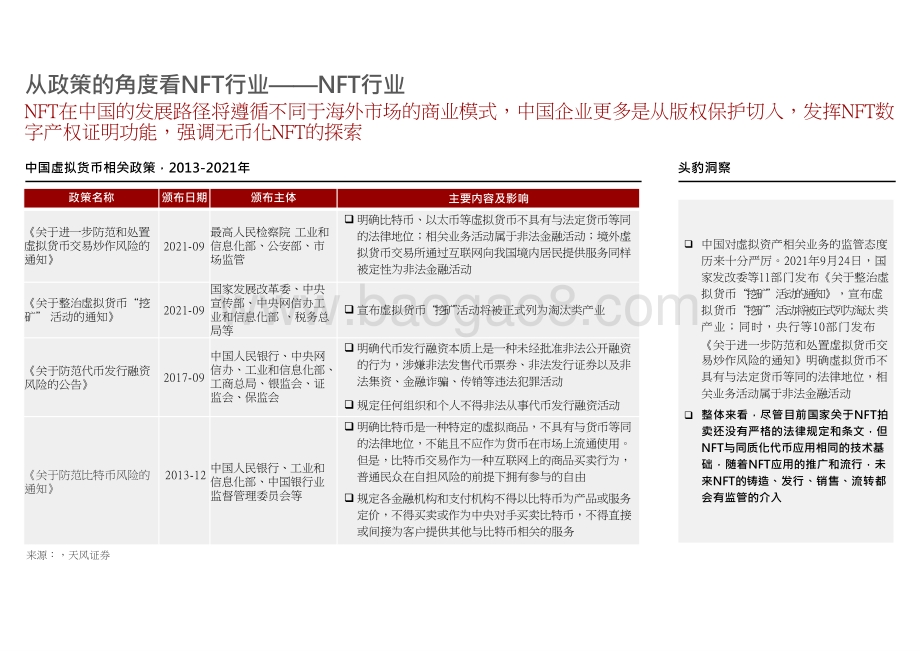 2021-2022中国NFT平台研究报告.pptx_第4页