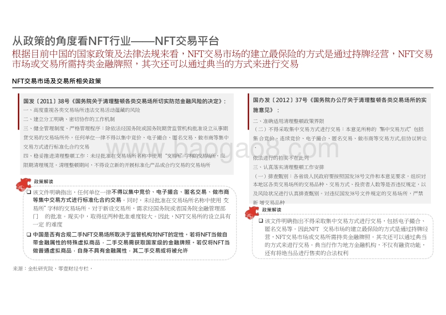 2021-2022中国NFT平台研究报告.pptx_第5页