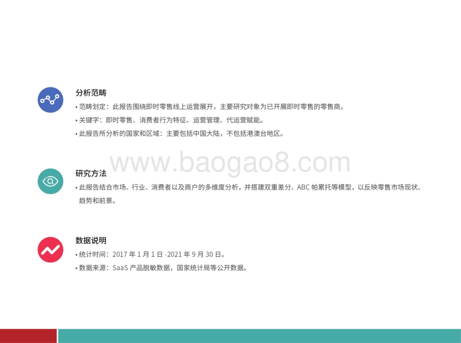 2021-2022零售行业线上运营趋势报告.pdf_第2页
