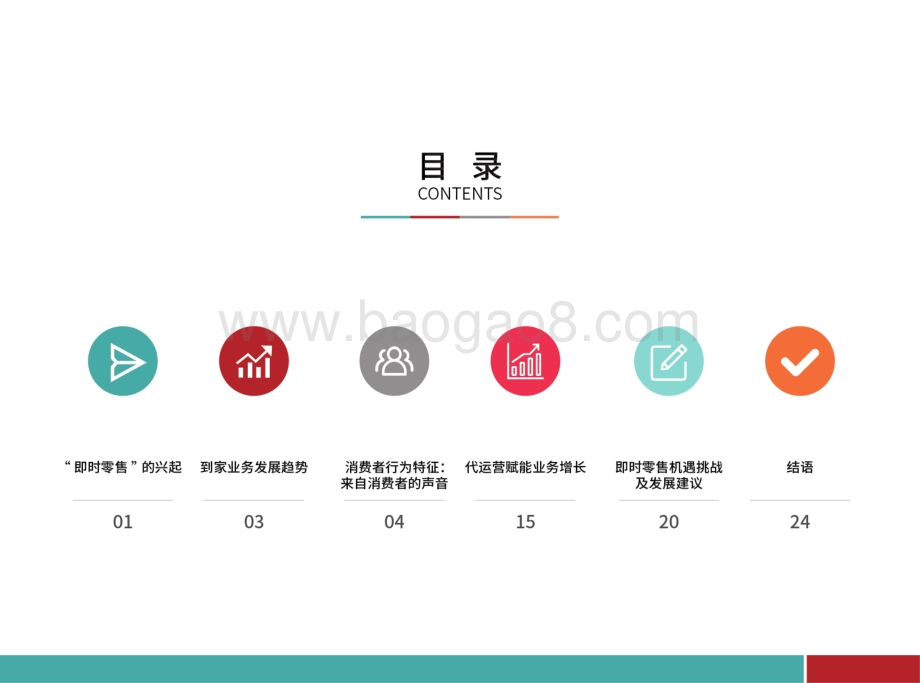 2021-2022零售行业线上运营趋势报告.pdf_第3页
