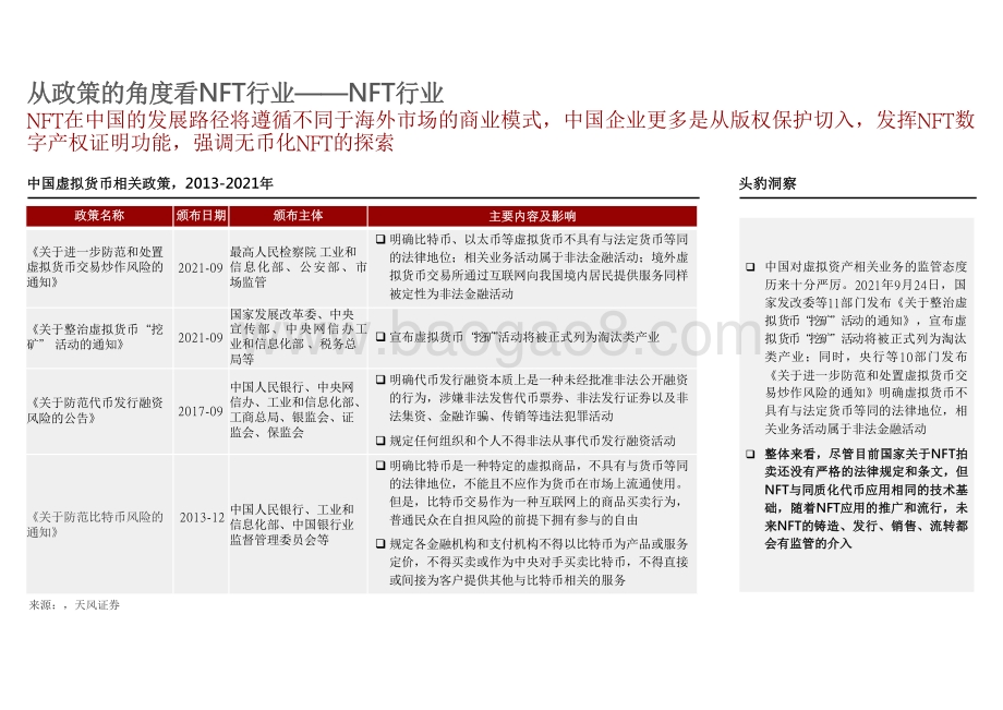 2021-2022中国NFT平台研究报告.pdf_第4页