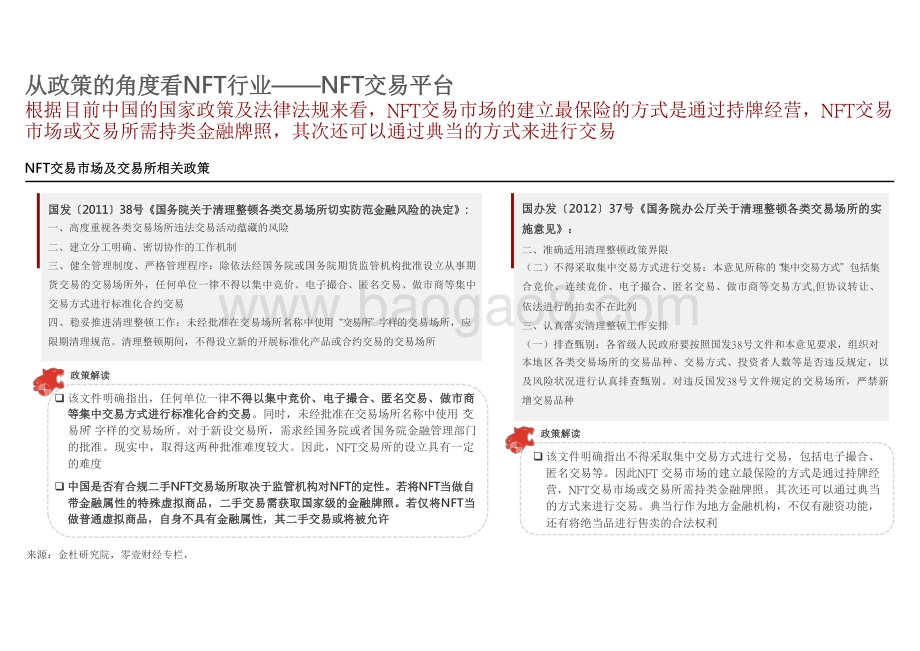 2021-2022中国NFT平台研究报告.pdf_第5页