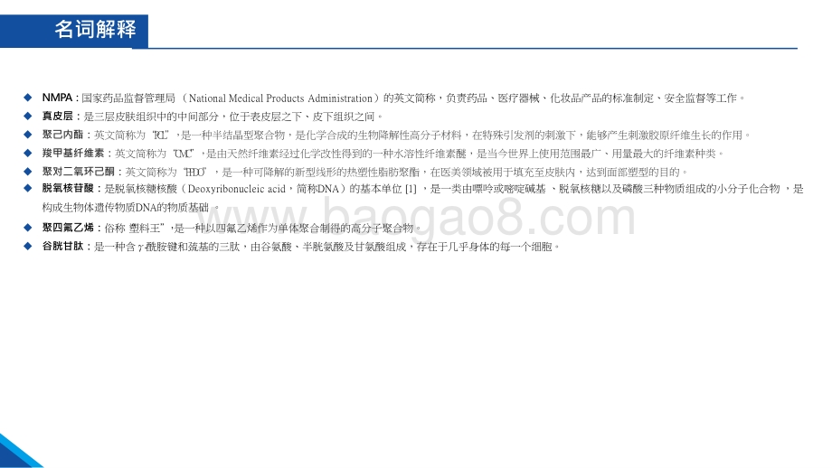 2021-2022医美器械行业研究报告.pptx_第3页