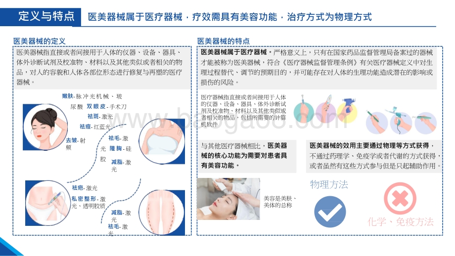 2021-2022医美器械行业研究报告.pptx_第5页