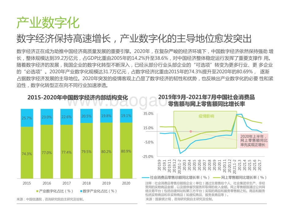 2021-2022云原生下的智能营销研究报告.pptx_第5页