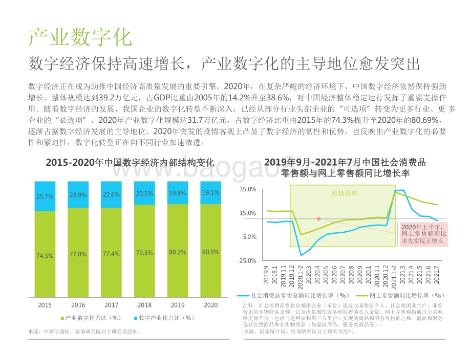 2021-2022云原生下的智能营销研究报告.pdf_第5页
