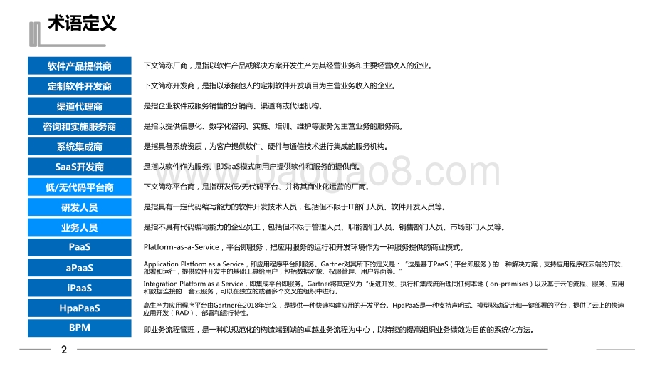 2021-2022年中国低代码无代码市场研究报告.pdf_第3页