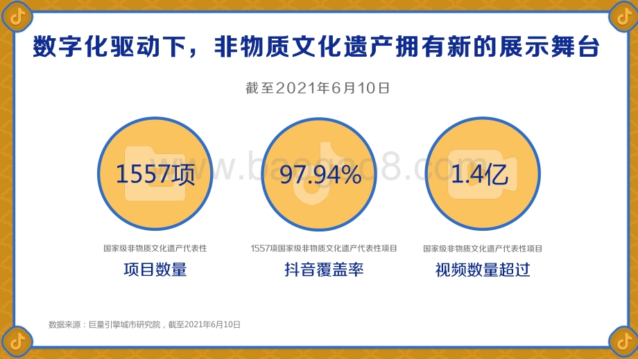 2021-2022岭南非遗研究报告.pdf_第4页
