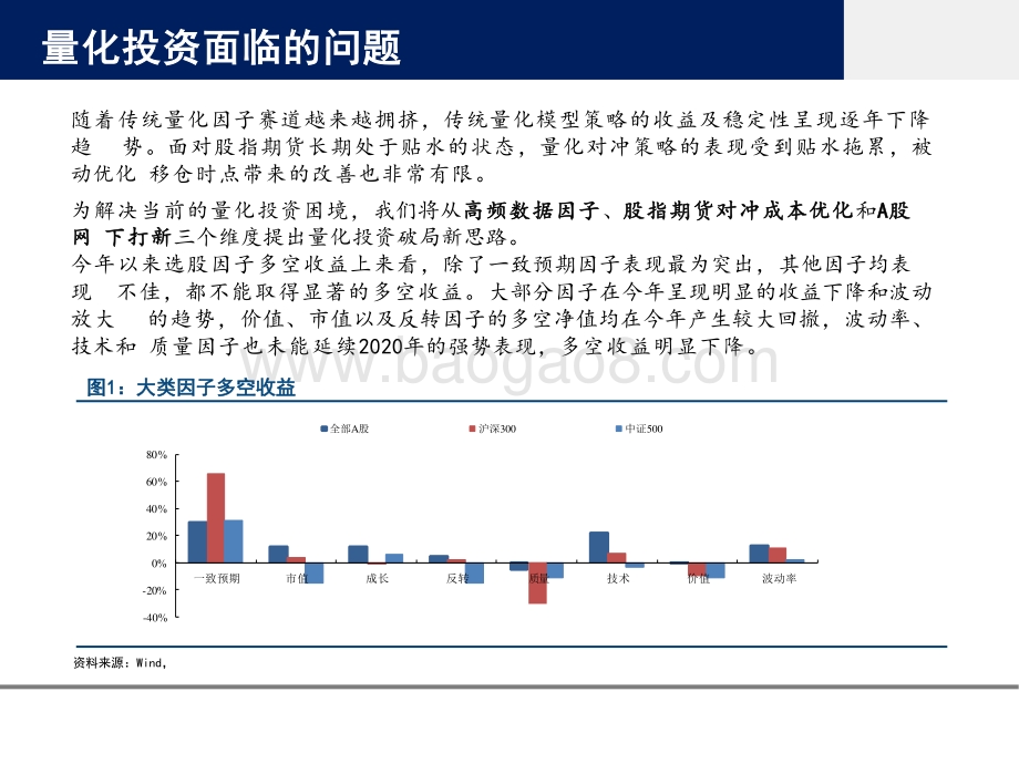 金融工程2022年度投资前景研究报告.pptx_第2页