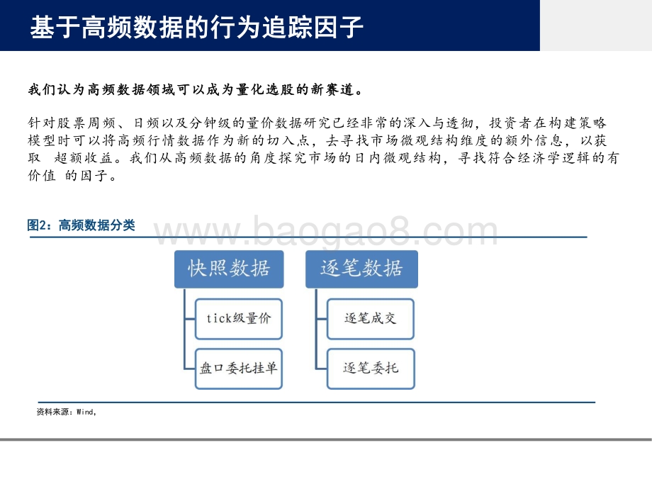 金融工程2022年度投资前景研究报告.pptx_第4页