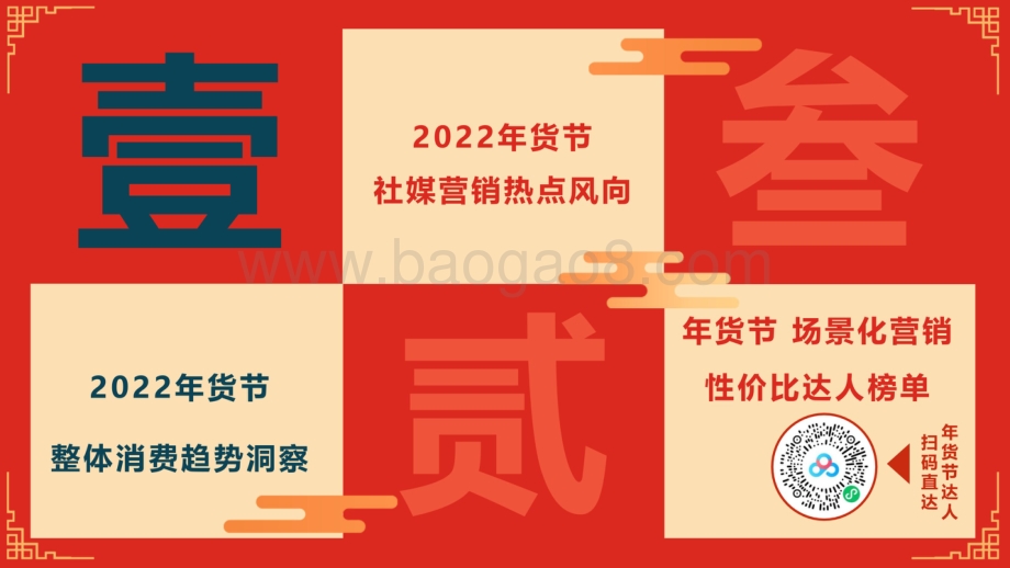 【微播易】如虎添易——2022年货节_社媒营销风向洞察_48页_24mb.pdf_第2页