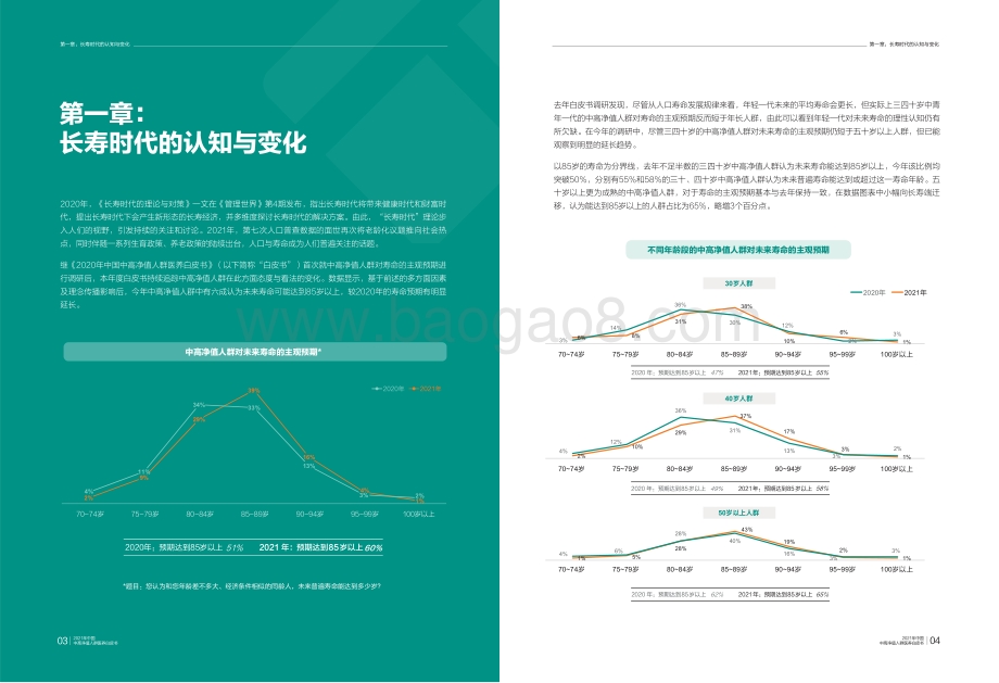 泰康·尼尔森IQ-2021年中国中高净值人群医养白皮书电子版-44页_2mb_2mb.pdf_第5页