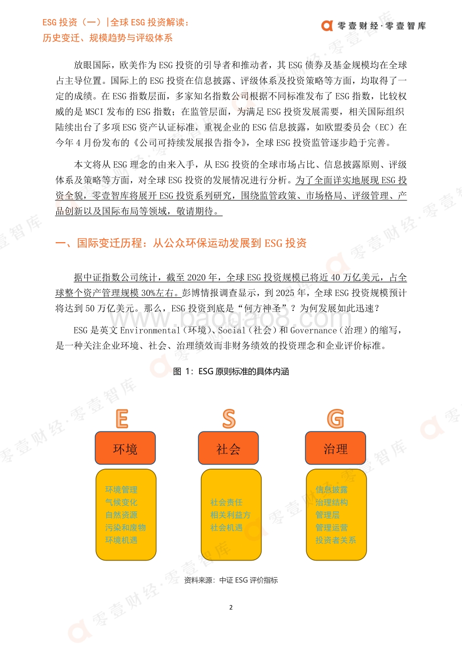 零壹智库-ESG投资（一）-全球ESG投资解读：历史变迁、规模趋势与评级体系-20页_2mb.pdf_第4页