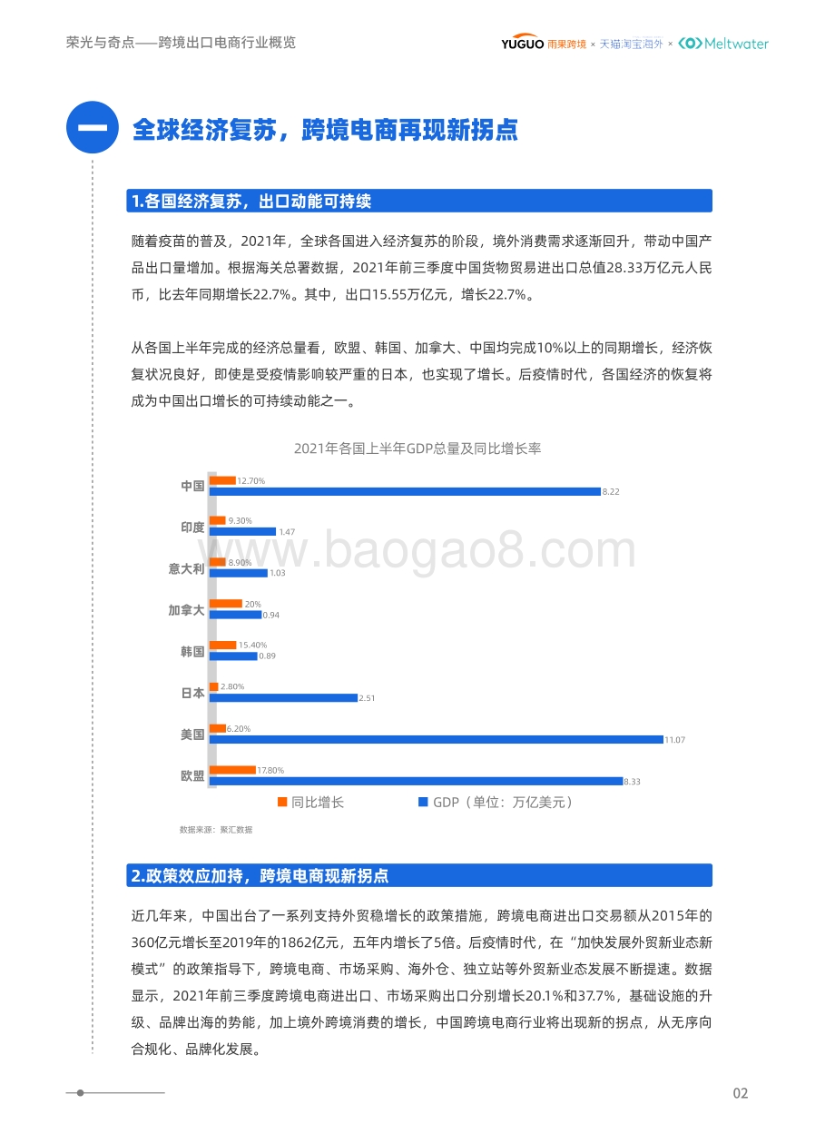 后疫情时代境外消费洞察报告-55页_2mb.pdf_第4页