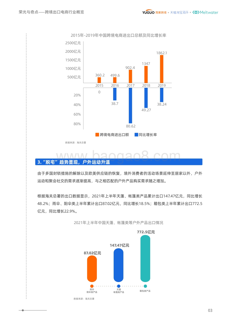 后疫情时代境外消费洞察报告-55页_2mb.pdf_第5页