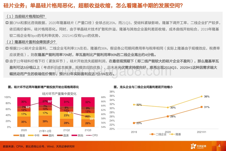 电气设备行业专题研究：隆基股份再思考：业绩弹性在哪里？估值弹性在哪里？_22页_2mb.pdf_第4页