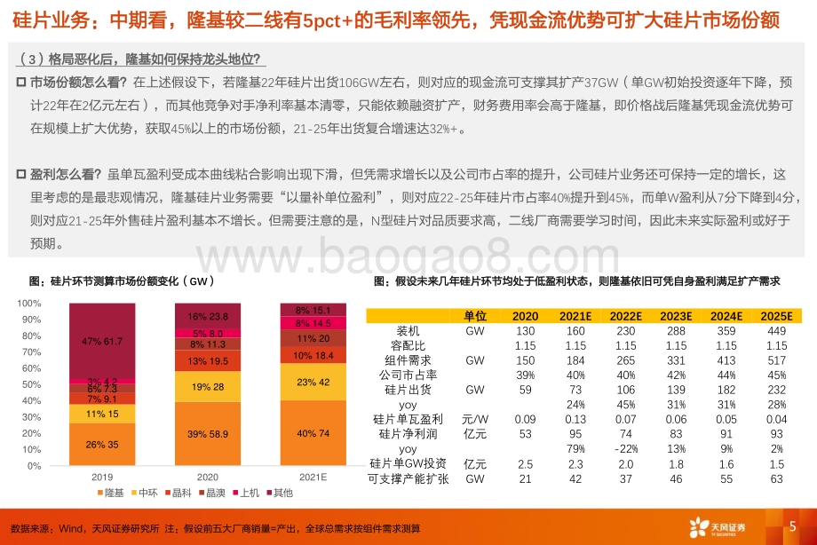 电气设备行业专题研究：隆基股份再思考：业绩弹性在哪里？估值弹性在哪里？_22页_2mb.pdf_第5页