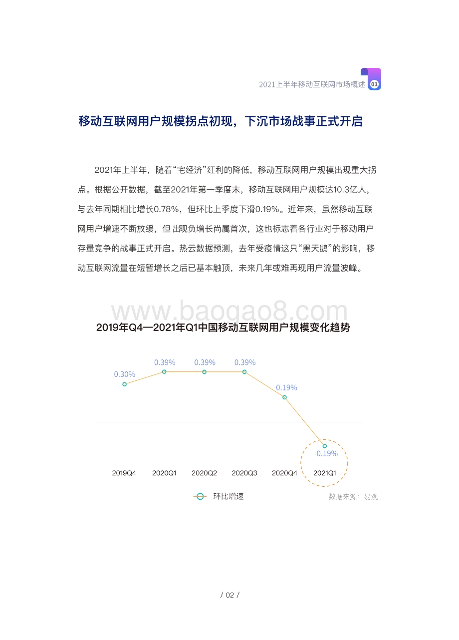 热云数据-《2021上半年移动App买量白皮书》-2021.7-73页_19mb.pdf_第4页