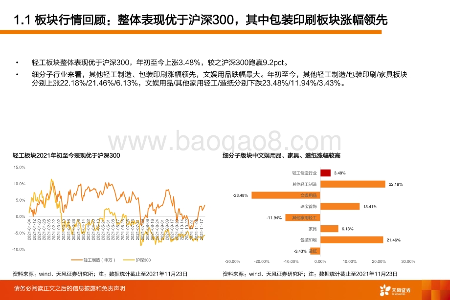 轻工制造行业2022年策略报告：“2C+线下”促家居龙头高增持续包装转型见成效-20211204-天风证券-47页_2mb.pdf_第5页