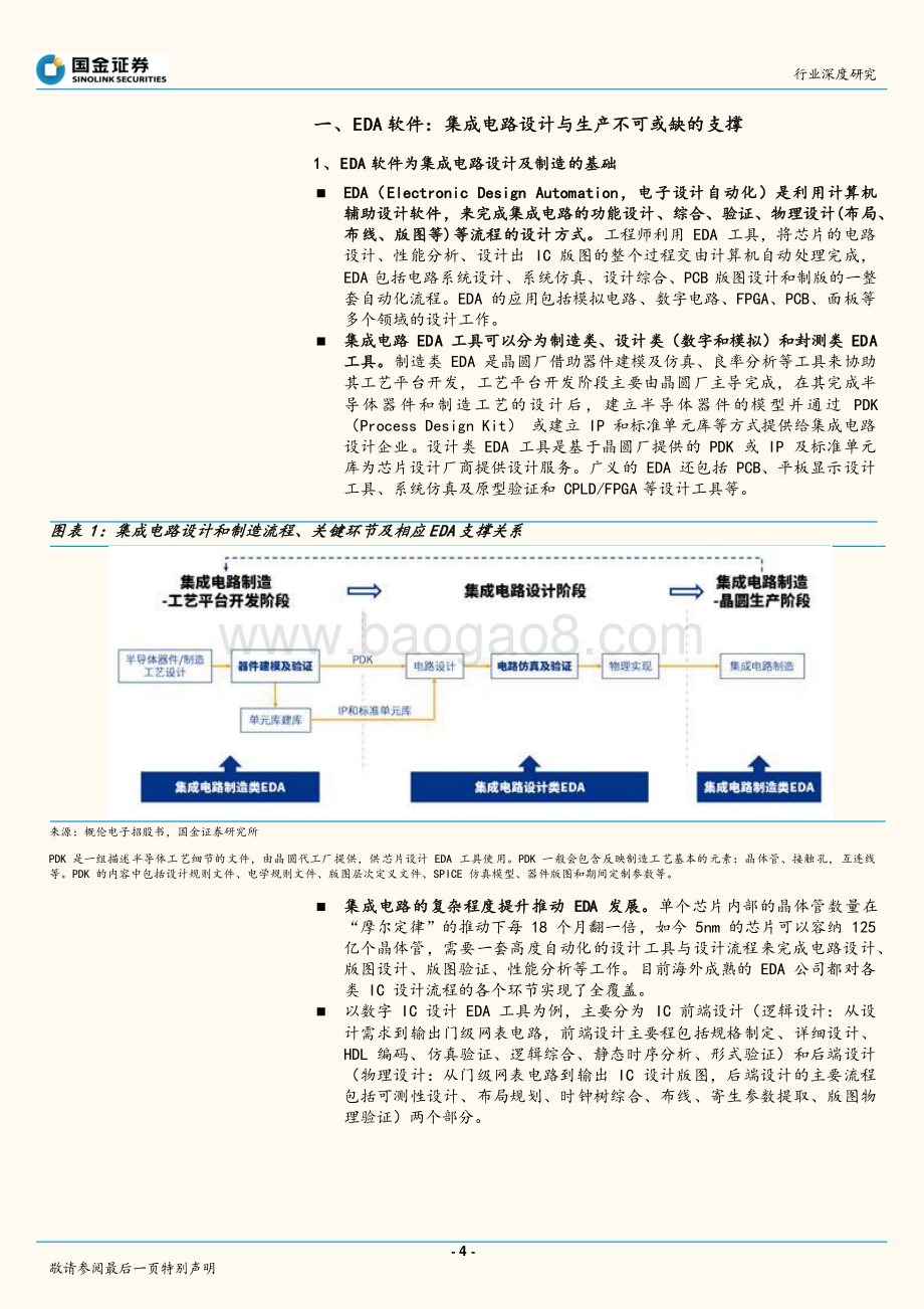 深度报告-20211231-国金证券-半导体行业研究_EDA工具_芯片产业基础_国产快速突围_20页_1mb.pdf_第4页