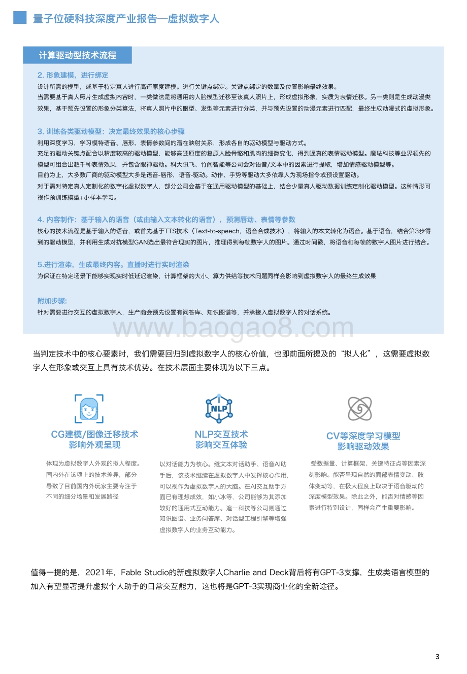 量子位虚拟数字人白皮书-18页_3mb.pdf_第5页