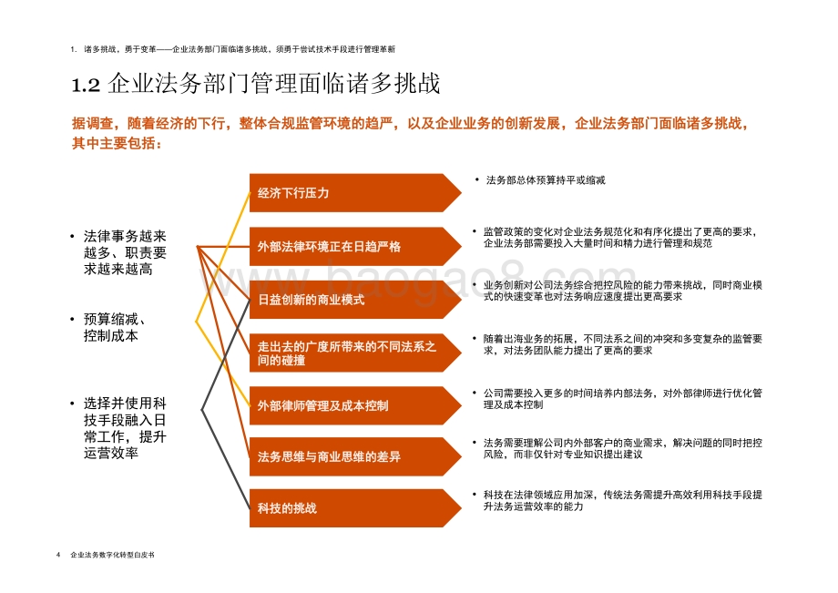 企业法务数字化转型白皮书_24页_1mb.pdf_第5页