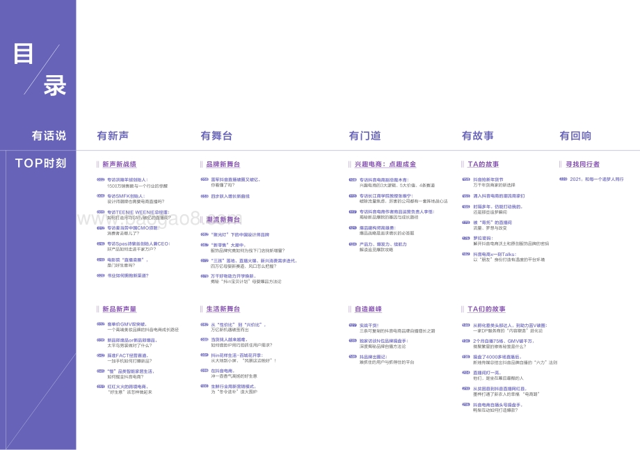巨量：抖音电商新观察年终特刊_120页_46mb.pdf_第3页