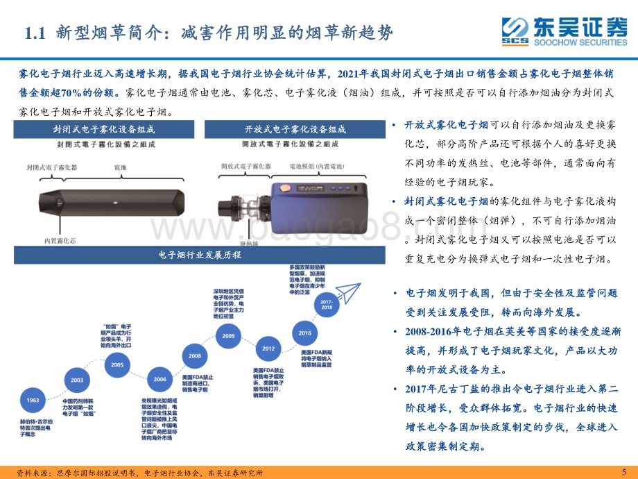 深度报告-20220104-东吴证券-轻工制造行业深度_新型烟草行业蓄势待发_产业链上下游坐拥发展红利_53页_2mb.pdf_第5页