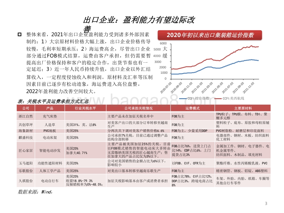 2021-2022中国轻工制造行业出海研究报告.pdf_第4页