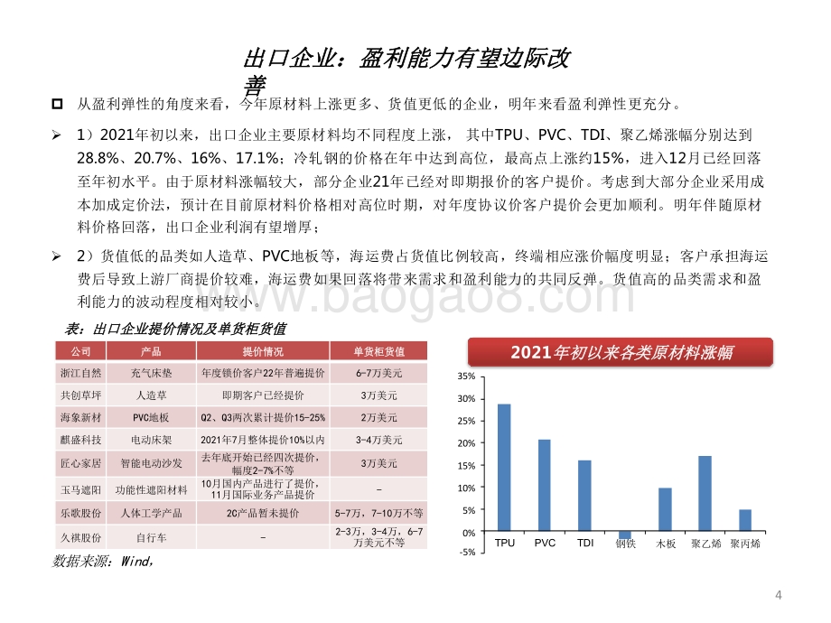 2021-2022中国轻工制造行业出海研究报告.pdf_第5页