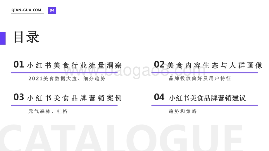 2021-2022小红书平台美食行业研究报告.pdf_第3页