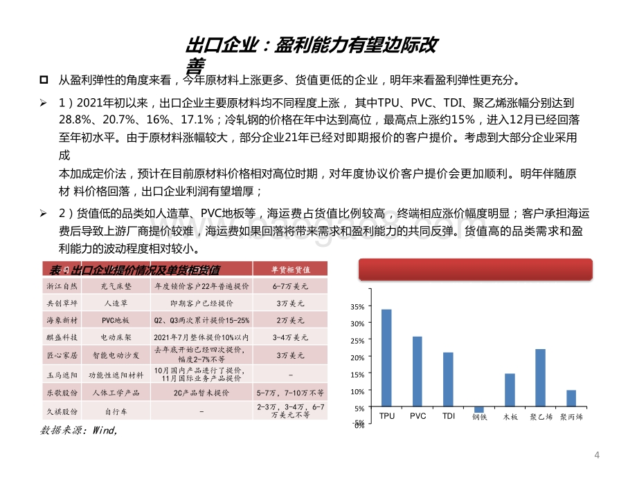 2021-2022中国轻工制造行业出海研究报告.pptx_第5页