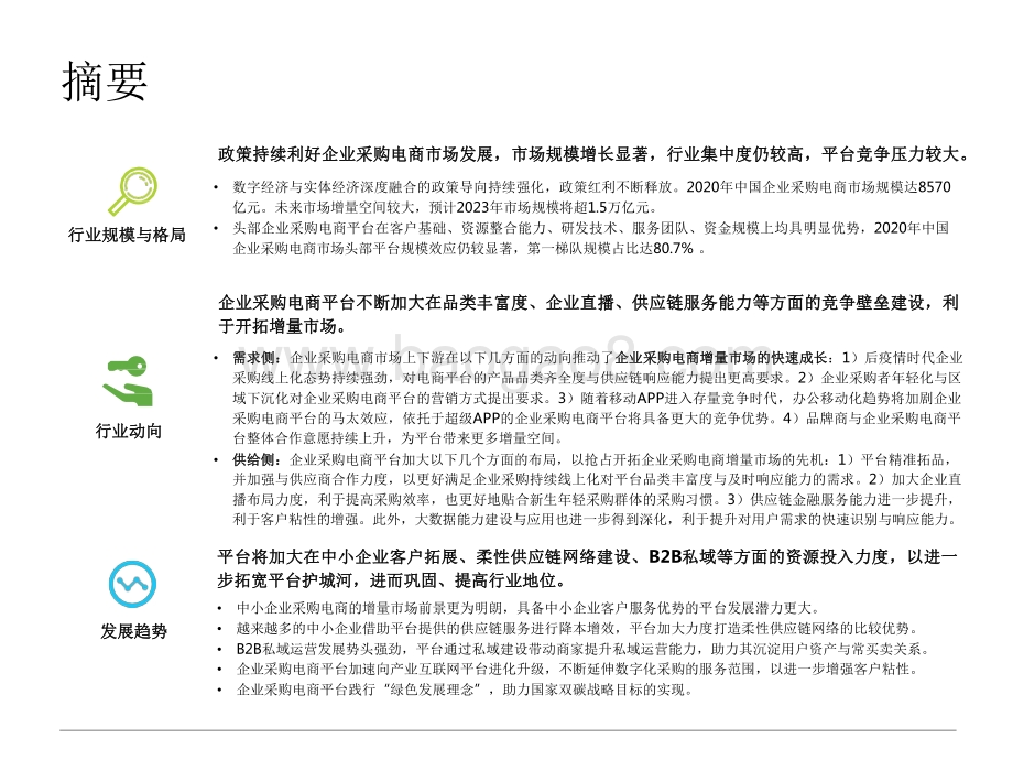 2021-2022中国企业采购电商市场研究报告.pdf_第2页